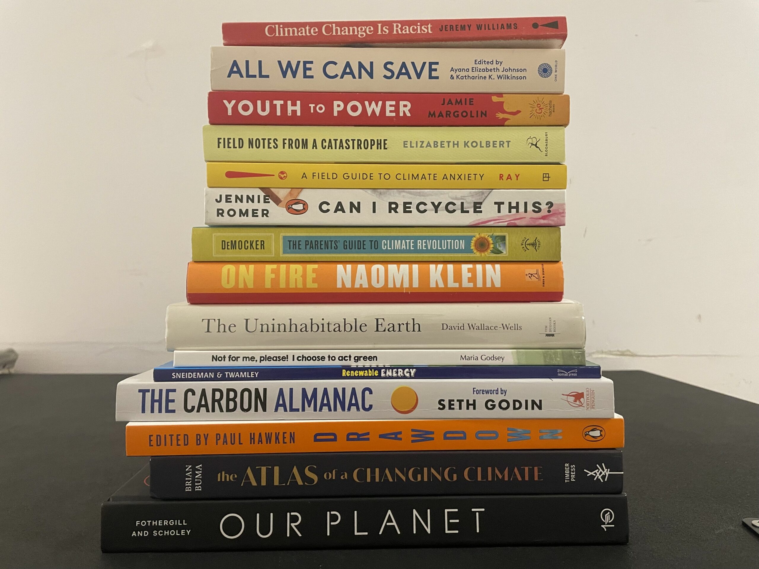 Climate Kit Sample Books
